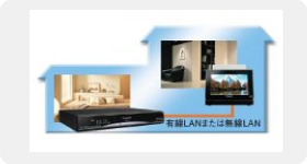 ホームネットワーク機能を搭載