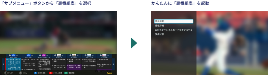 裏番組表
